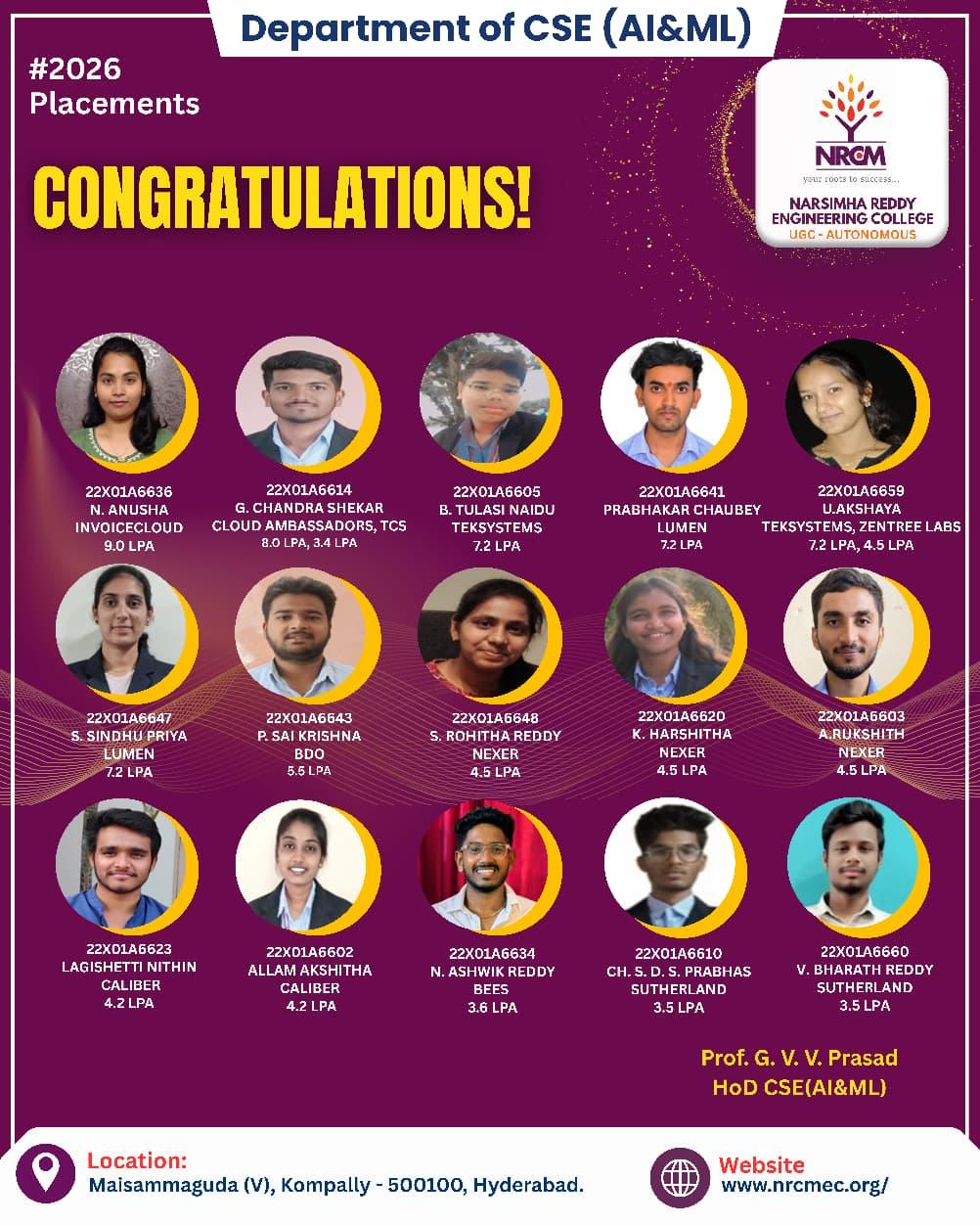 CSE-AIML NPTEL Achievements 2026